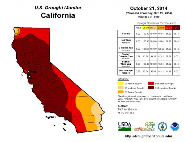 More than 70% of California is now in “extreme” drought, with nearly half of the state in “exceptional” drought, the most serious category, according to the U.S. Drought Monitor. California Drought map